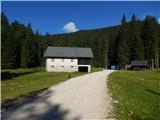 Rudno polje - Planina Konjščica